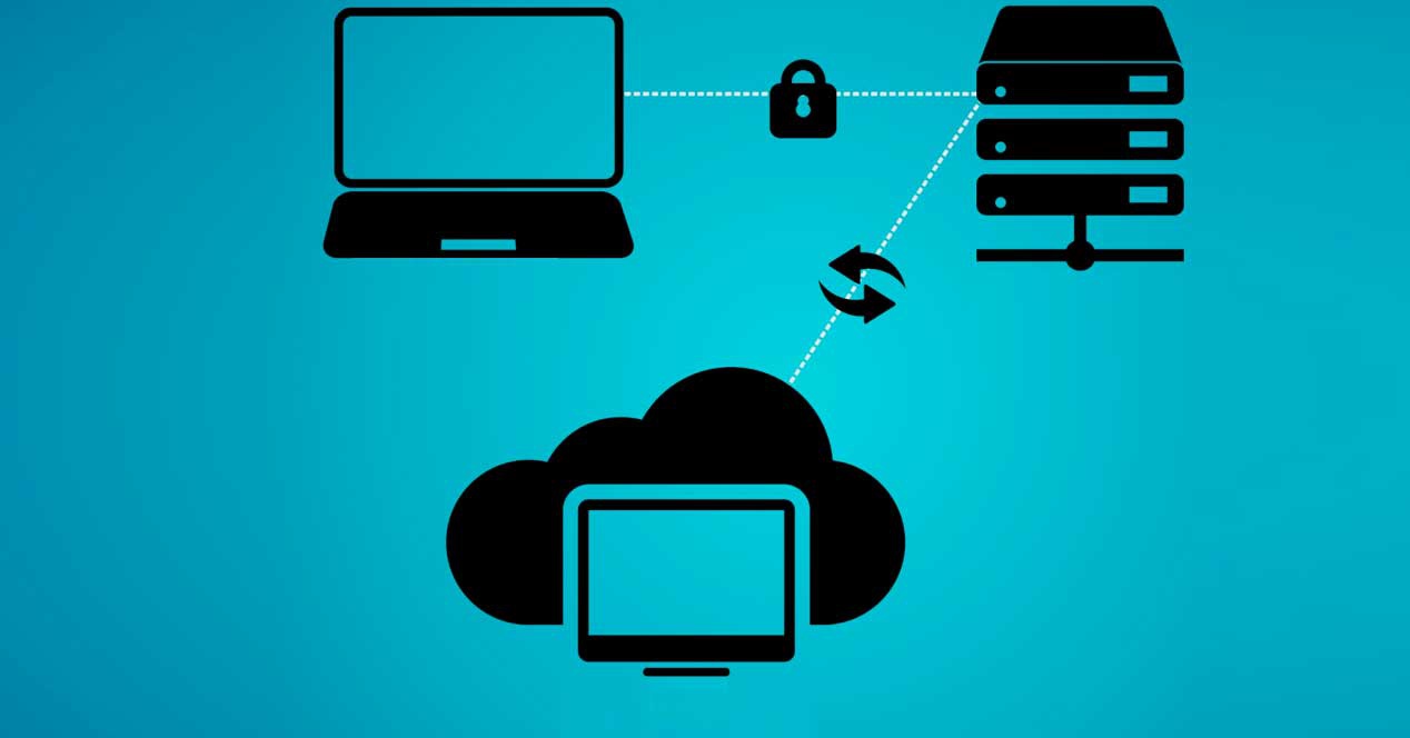 پروکسی و فیلتر شکن ها